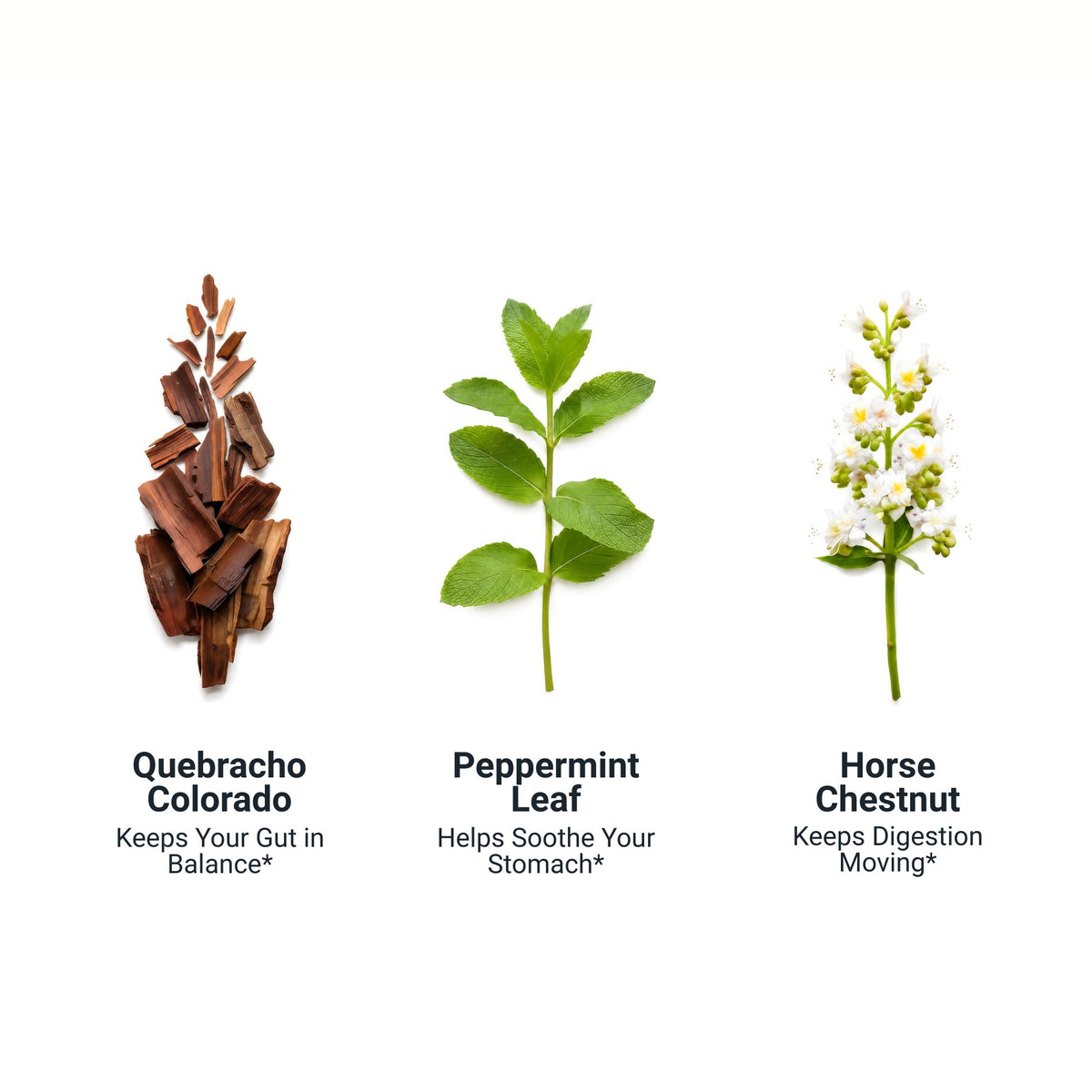 Atrantil ingredients