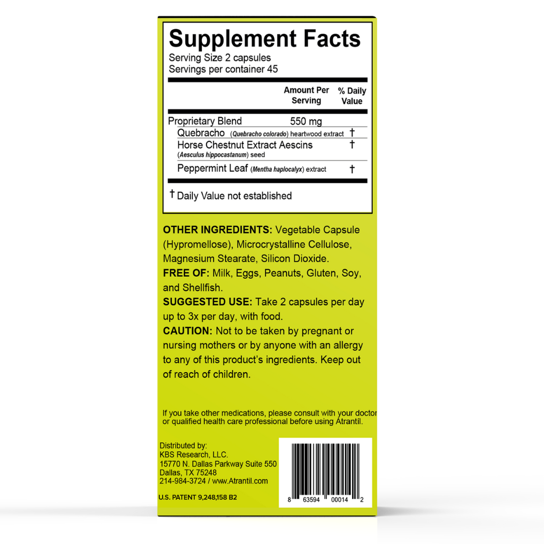 Back of Atrantil box